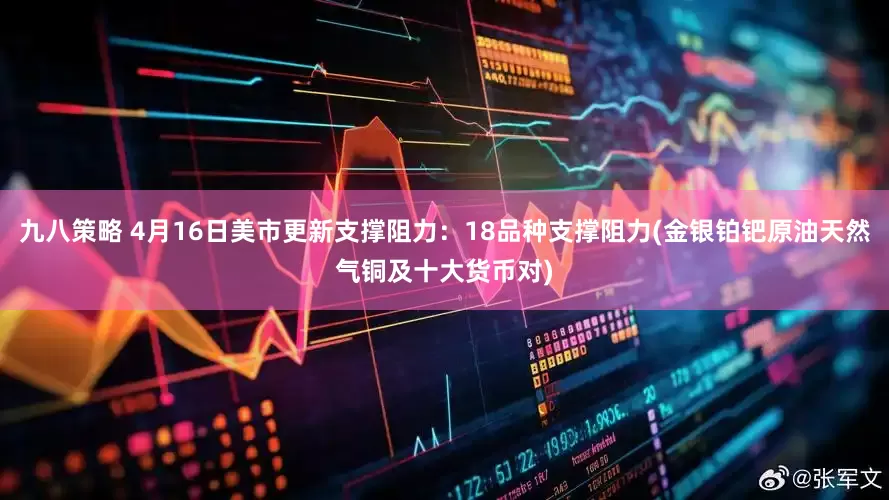 九八策略 4月16日美市更新支撑阻力：18品种支撑阻力(金银铂钯原油天然气铜及十大货币对)