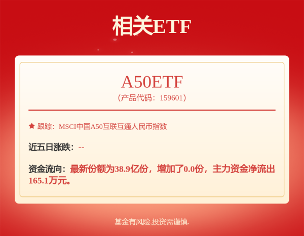 9688策略宝 中信保诚盛裕一年持有混合A: 中信保诚盛裕一年持有期混合型证券投资基金(A类份额)基金产品资料概要更新