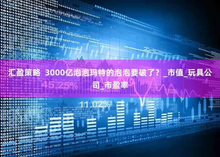 汇盈策略  3000亿泡泡玛特的泡泡要破了？_市值_玩具公司_市盈率