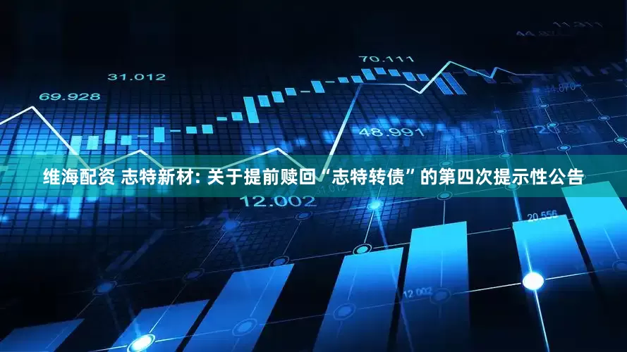 维海配资 志特新材: 关于提前赎回“志特转债”的第四次提示性公告