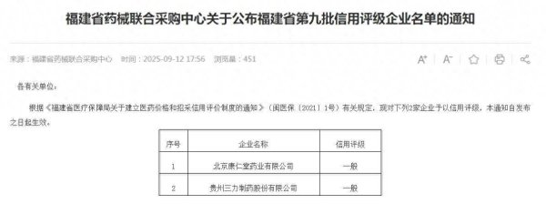 日斗配资 失信评级“一般”！贵州三力被福建省医保局点名，给予医生药品回扣12万