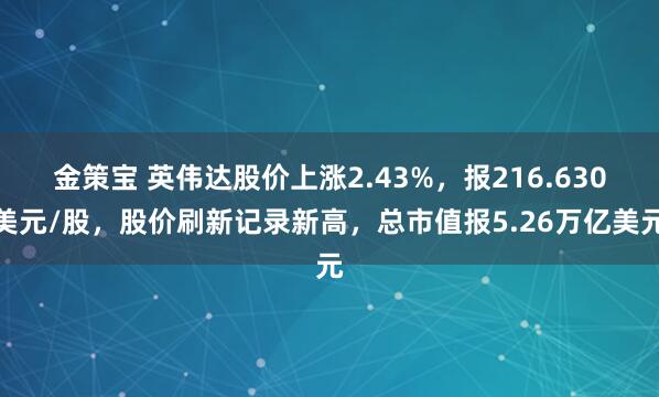 金策宝 英伟达股价上涨2.43%，报216.630美元/股，股价刷新记录新高，总市值报5.26万亿美元